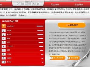 娱乐搜索排行,盘点本周热门话题与明星动态